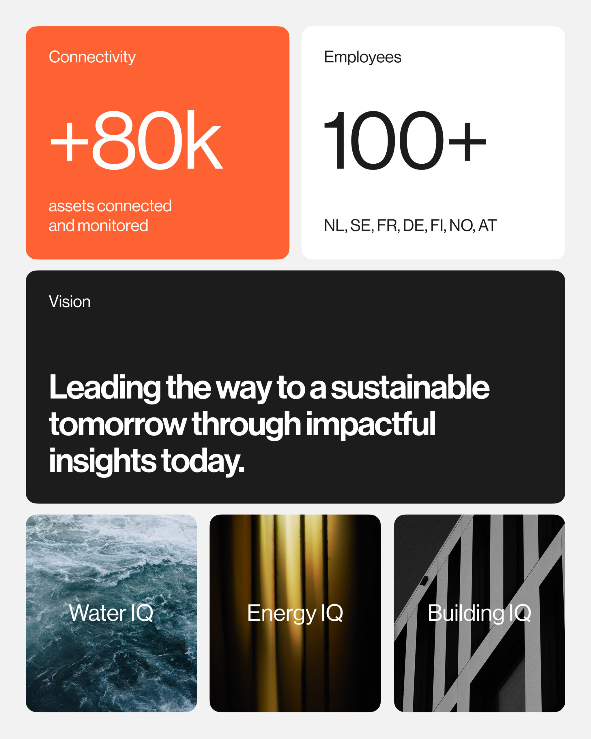 start-case-wioniq4